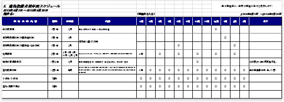 年間計画の立案と月次報告イメージ